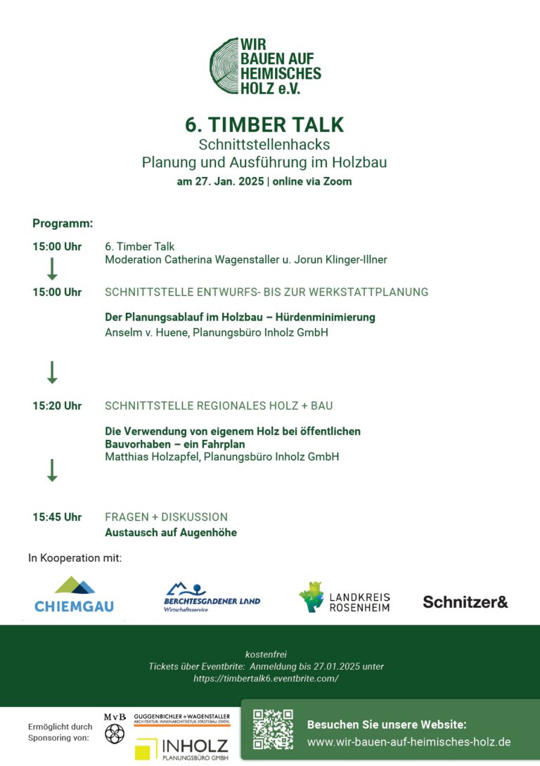 6. Timber Talk