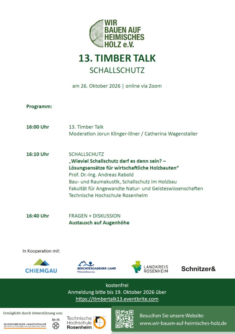 13. TimberTalk Schallschutz