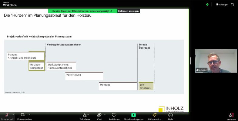 6. TimberTalk Schnittstellenhacks Wir bauen auf heimisches Holz e.V.