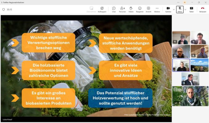 Netzwerktreffen Regional-Initiativen Bayern