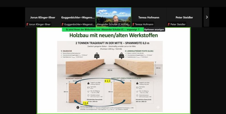 11. TimberTalk Bioökonomie Wir bauen auf heimisches Holz e.V.