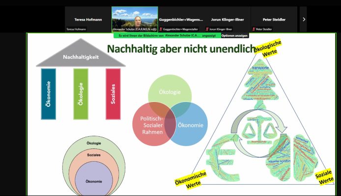 11. TimberTalk Bioökonomie Wir bauen auf heimisches Holz e.V.
