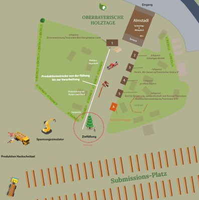 Wir bauen auf heimisches Hollz e.V. Oberbayerische Holztage