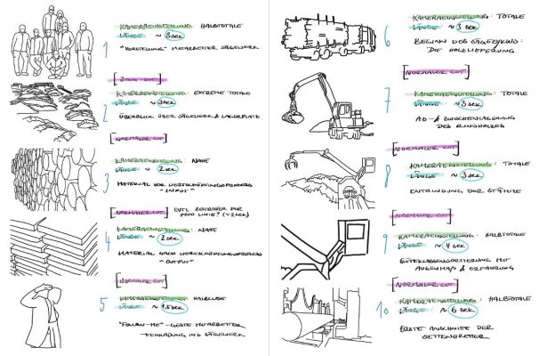 Wertschöpfungskette Wir bauen auf heimisches Holz